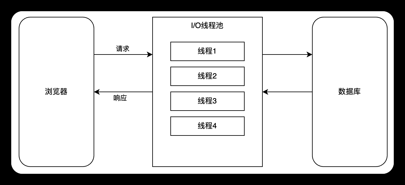 image-20220928175830815