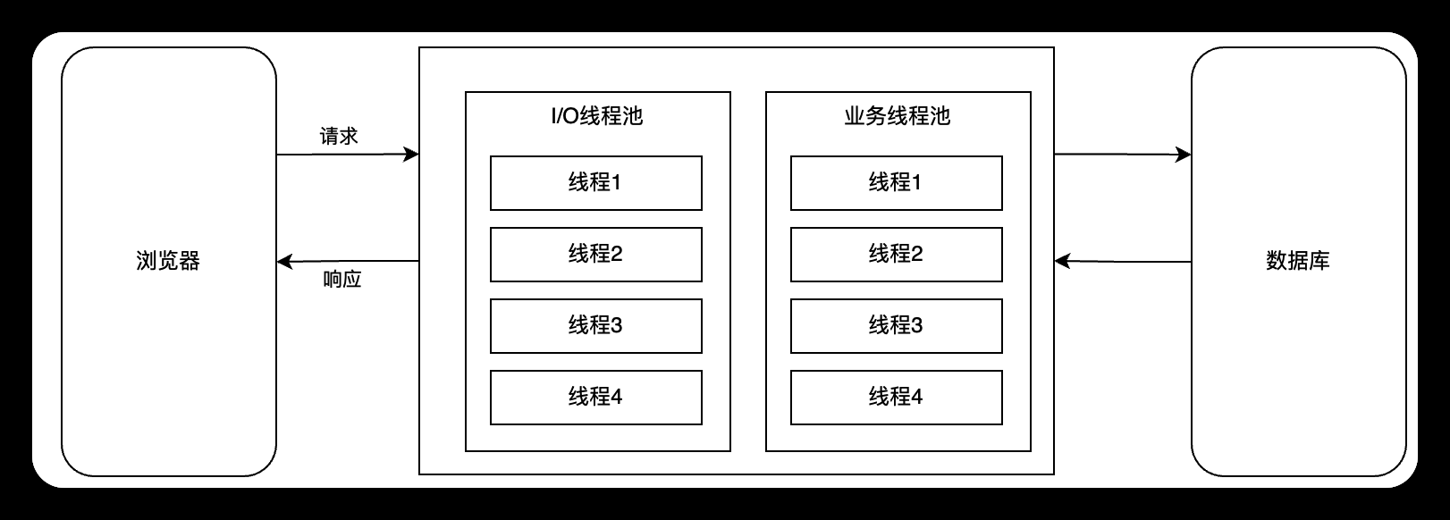 image-20220928175843479