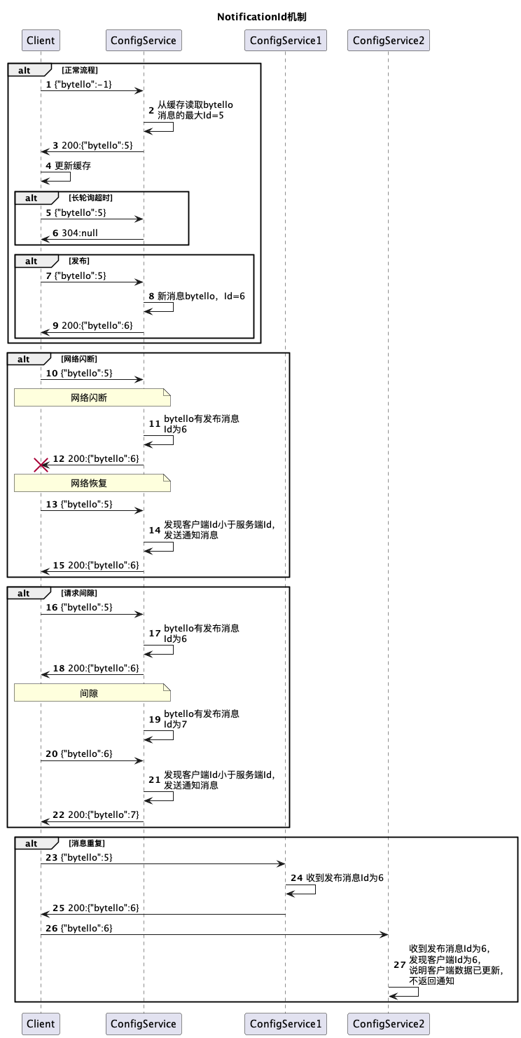 image-20220929172628099