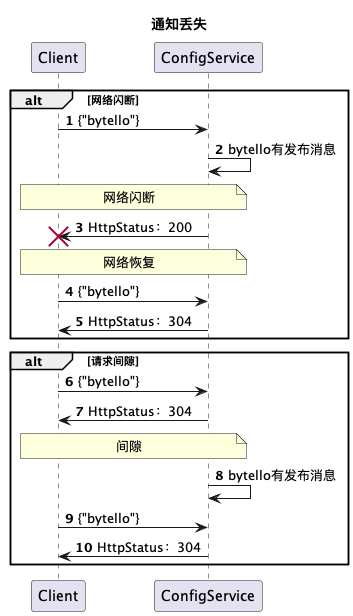 image-20220929172642836