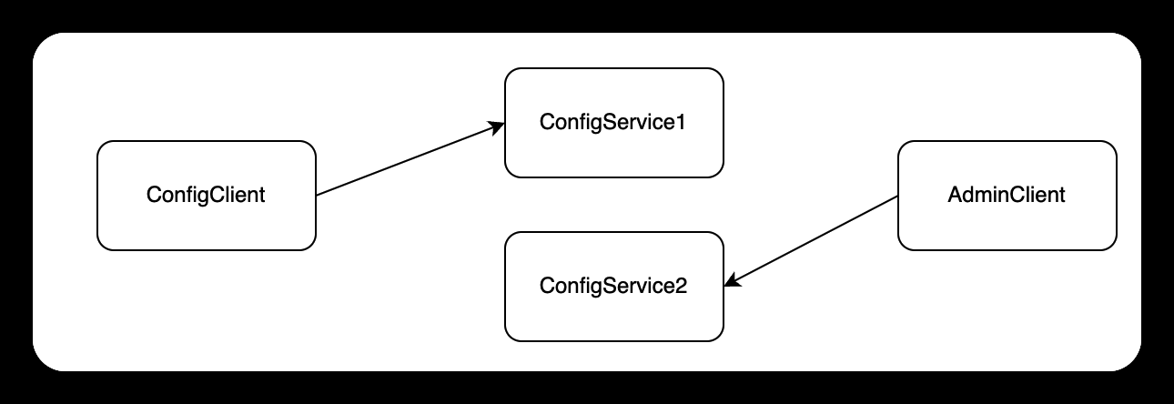 image-20221008153606506