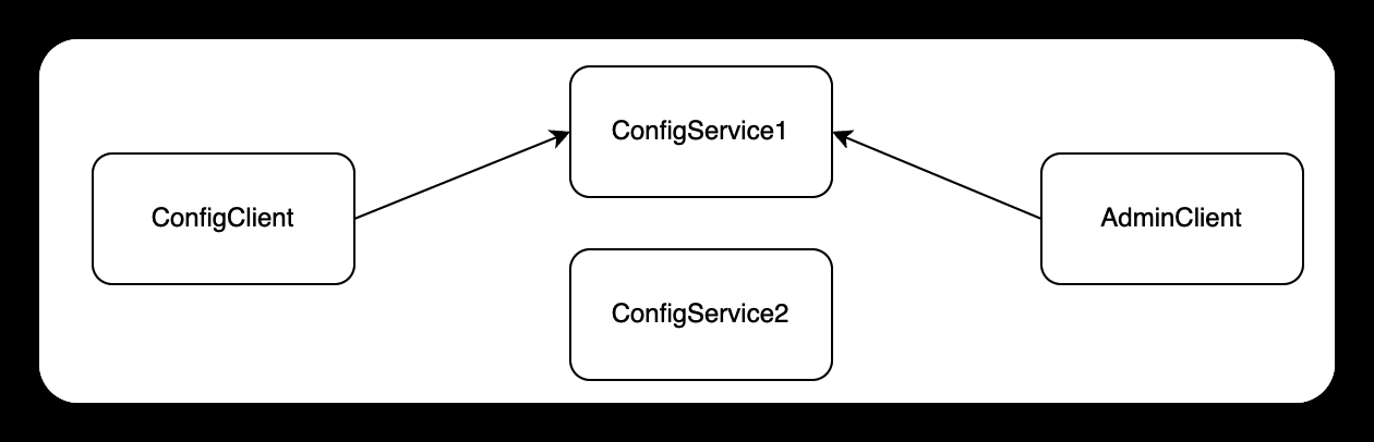 image-20221008160039083