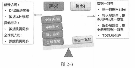 image-20230504173955711