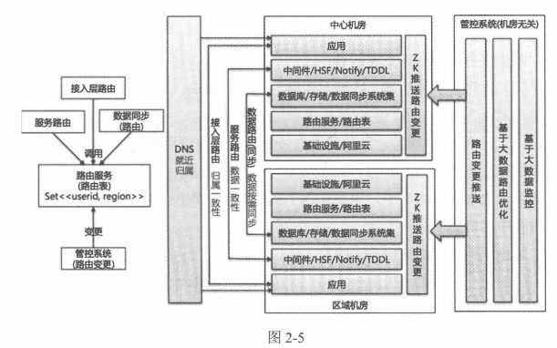 image-20230504174056909