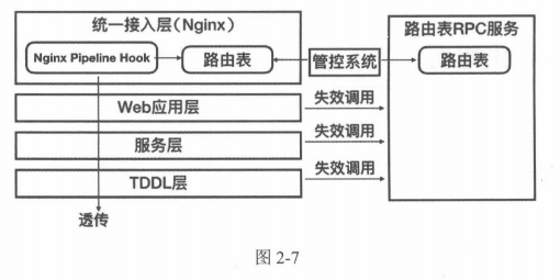 image-20230504175223691