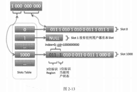 image-20230504180053899