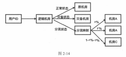 image-20230504180151875