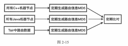 image-20230504180358801