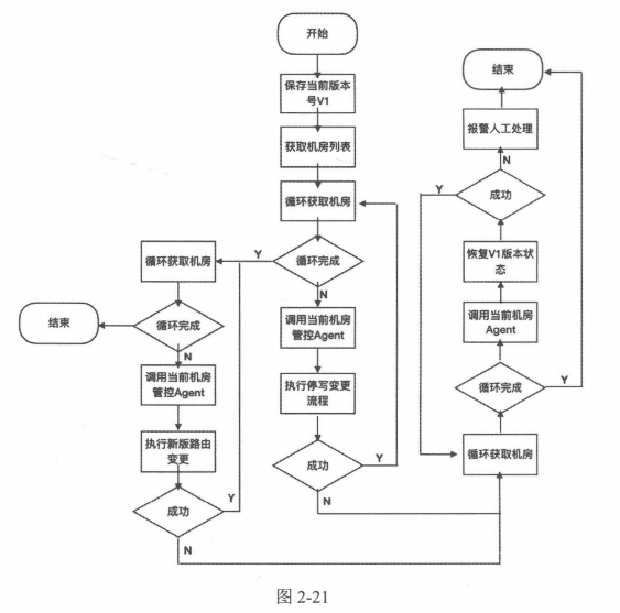 image-20230504180717930