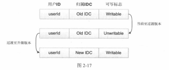 image-20230504180808771