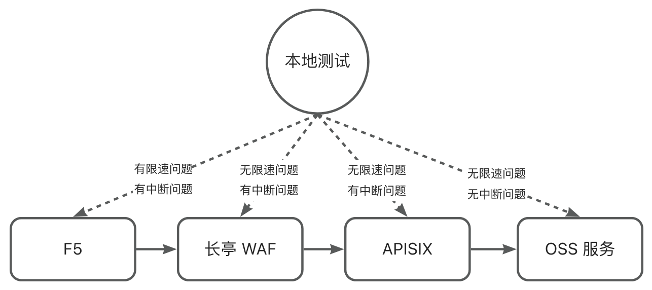 image-20250416173501202
