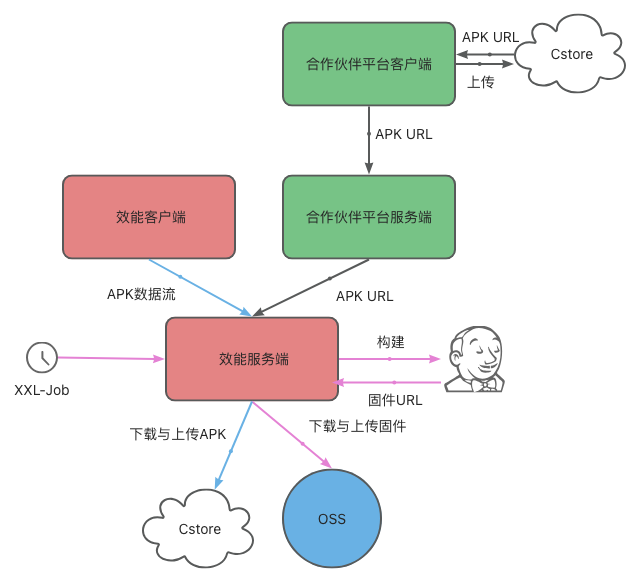 image-20250714153207801