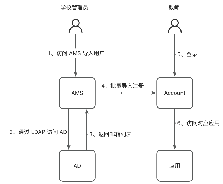 image-20250728164343037