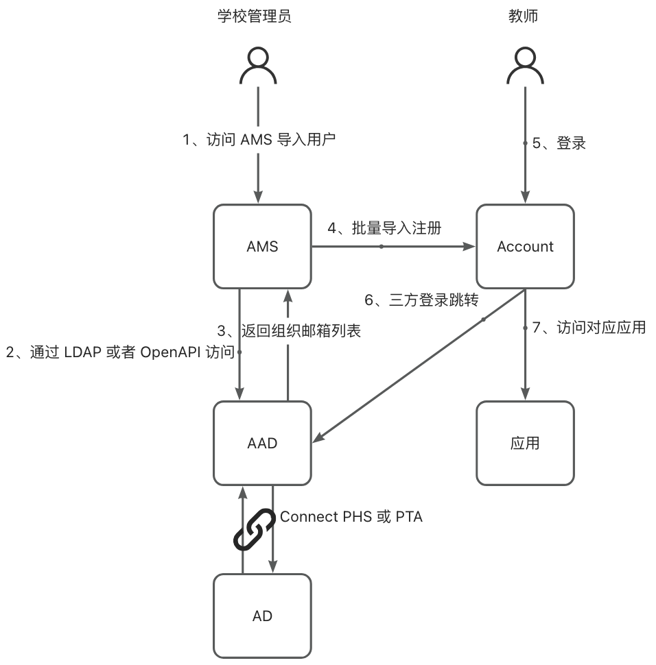 image-20250728164400479