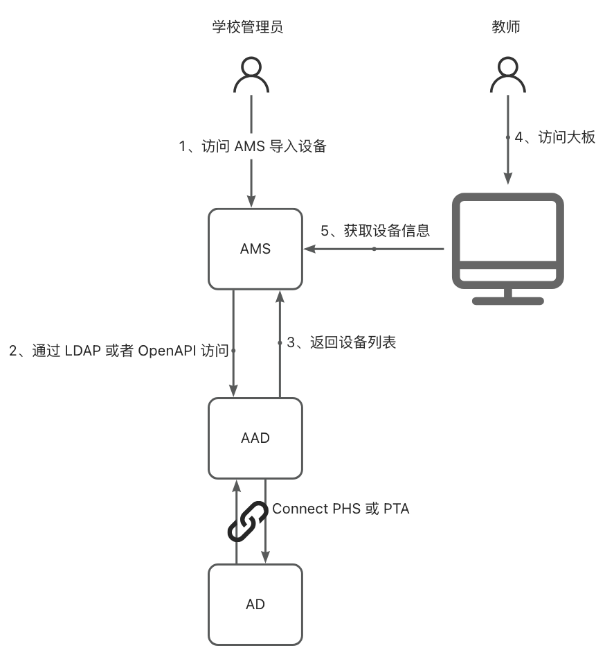 image-20250728192731589