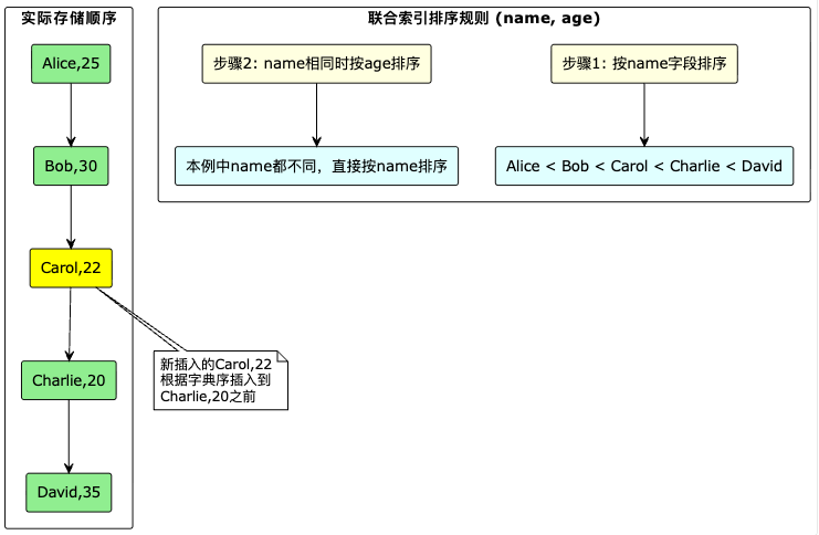 image-20250930143745035